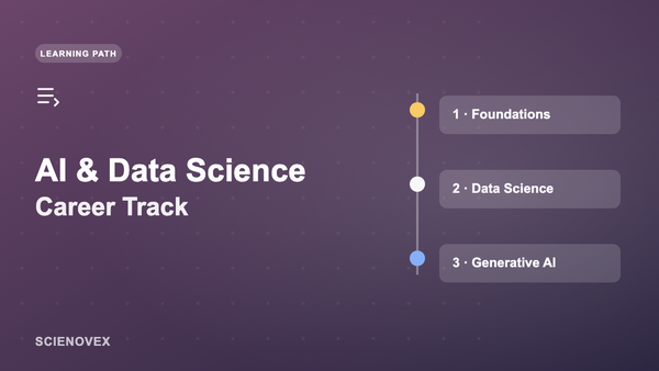 Learning path